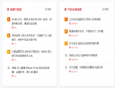 ��HTML������Լ�����վ����ʵʱ�����ȵ�