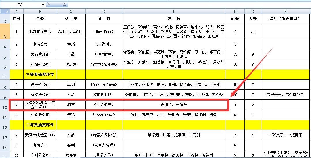 恭贺宋佳乐侯旭哲节目筛选成功将1月31日抵达北京2月1日正时演出 恭贺宋佳乐侯旭哲节目筛选成功将1月31日抵达北京2月1日正时演出